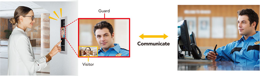 Communicate with guard looking at face image