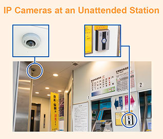 IP camera and intercom at unmanned station