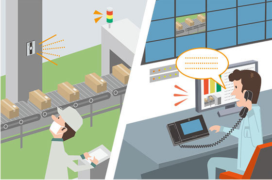Achieving Remote Responses by Coordinating Multiple Communication Systems