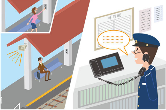 Achieving Remote Responses by Coordinating Multiple Communication Systems