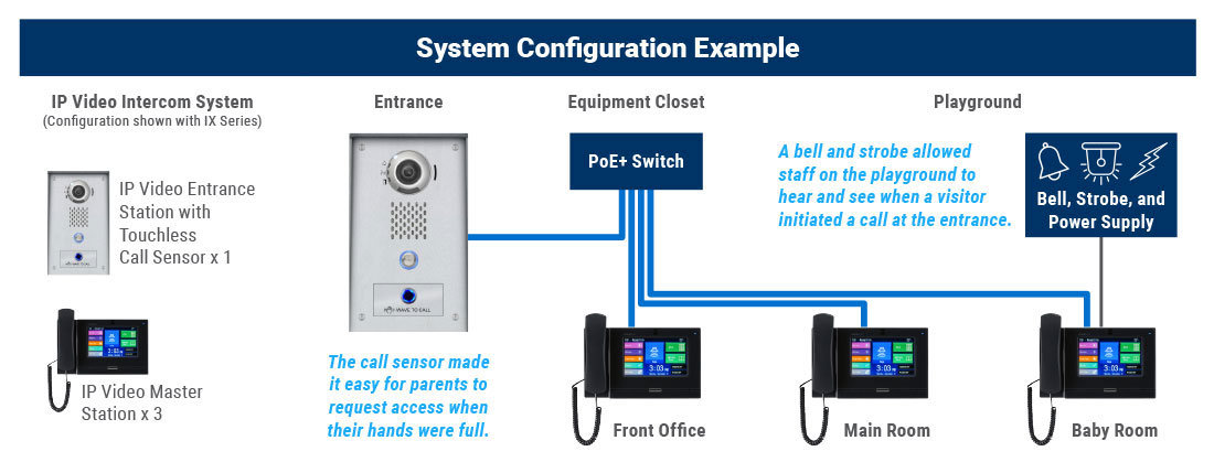 Solution_Showcase_18_1.jpg