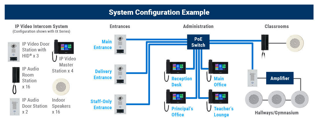 Solution_Showcase_19_1.jpg