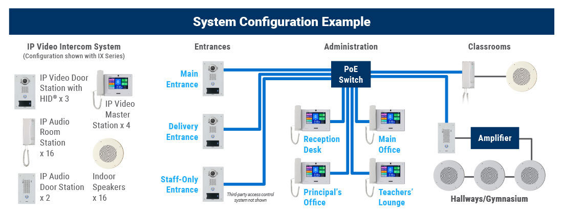Solution_Showcase_22_1.jpg