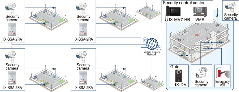 system diagram