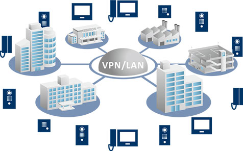 Image of Broad coverage through network connections.