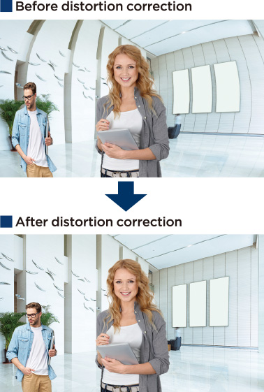 Before distortion correction, After distortion correction