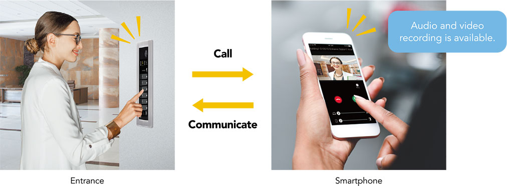 Answer calls with mobile device image