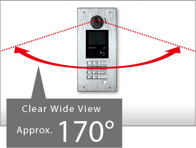 Wide / Zoom & PanTilt1