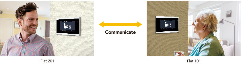 Flat-to-Flat Call image