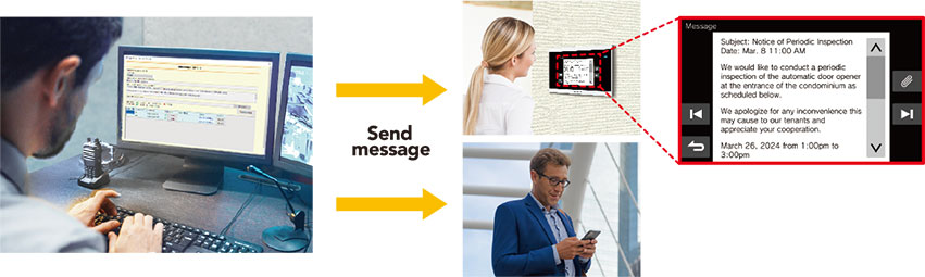 Message image
