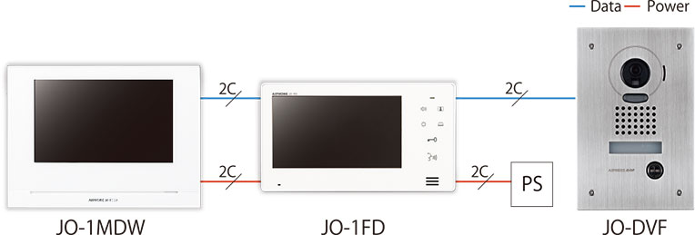 System Diagram